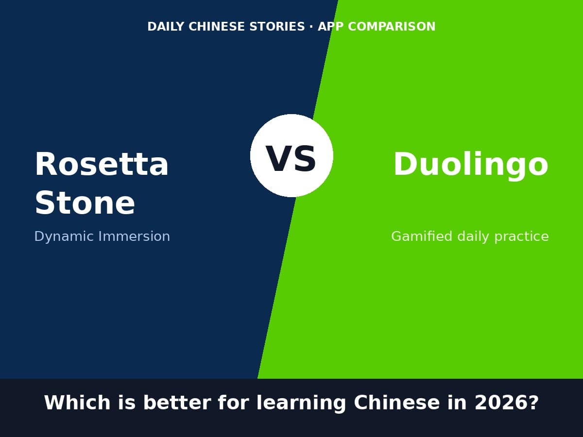 Rosetta Stone vs Duolingo comparison for learning Chinese in 2026